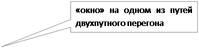 Прямоугольная выноска: «окно» на одном из путей двухпутного перегона